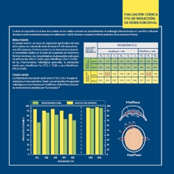 250_TEXRAY. DATOS CIENTIFICOS. EVALUACIÓN CLÍNICA.jpg
